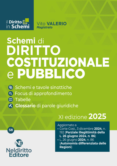 Schemi di diritto costituzionale e pubblico 2025